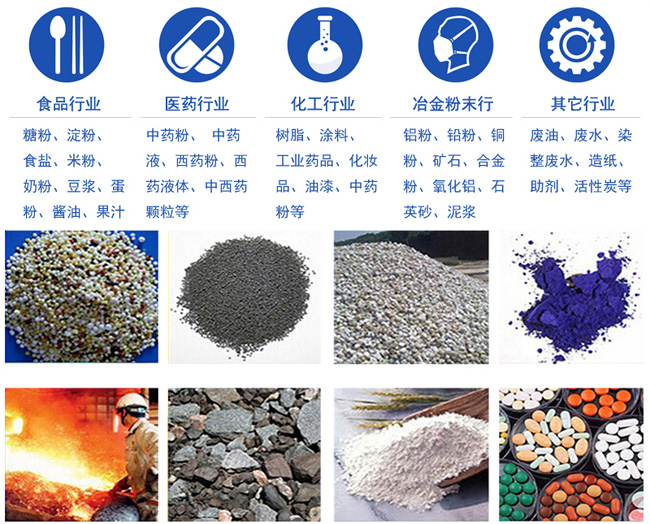 篩分順序不同怎樣對(duì)篩分作業(yè)進(jìn)行分類